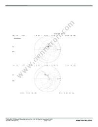 SF2038B Datasheet Page 5