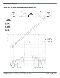 SF2039B Datasheet Page 3