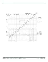 SF2039B Datasheet Page 4