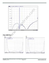 SF2098E Datasheet Page 4