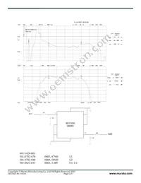 SF2120C Datasheet Page 5