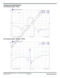 SF2124E Datasheet Page 2