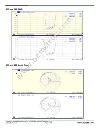 SF2124E Datasheet Page 3