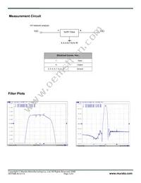 SF2156B Datasheet Page 2