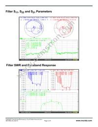 SF2165E Datasheet Page 2