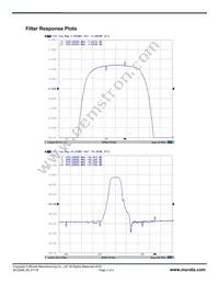 SF2294E Datasheet Page 2