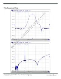 SF2314E Datasheet Page 2