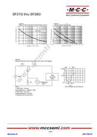 SF24G-TP Datasheet Page 3