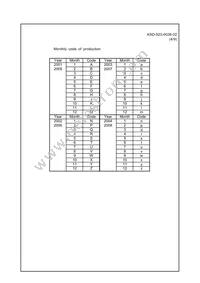 SF25-1960M5UB01 Datasheet Page 5