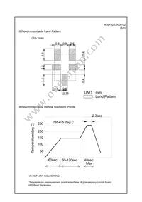 SF25-1960M5UB01 Datasheet Page 6