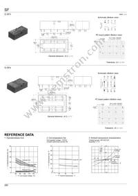 SF3-DC60V Datasheet Page 3