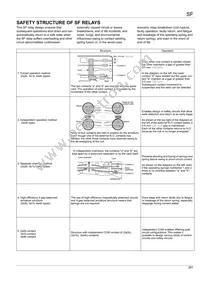 SF3-DC60V Datasheet Page 4