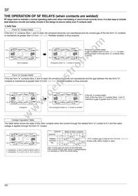 SF3-DC60V Datasheet Page 5