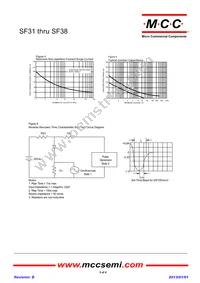 SF38-TP Datasheet Page 3