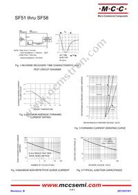 SF58-TP Datasheet Page 2
