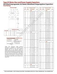 SFA44T4K209B-F Datasheet Page 3