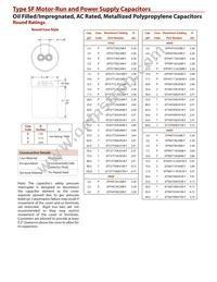 SFA44T4K209B-F Datasheet Page 4