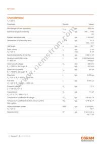 SFH 203 Datasheet Page 3