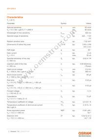 SFH 206K Datasheet Page 3