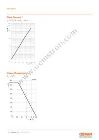 SFH 206K Datasheet Page 6