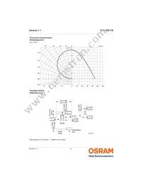 SFH 225 FA Datasheet Page 6