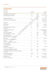 SFH 229FA Datasheet Page 3