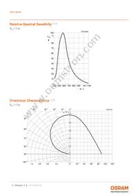 SFH 2430-Z Datasheet Page 4