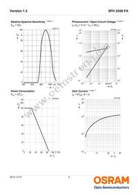 SFH 2500 FA-Z Datasheet Page 3