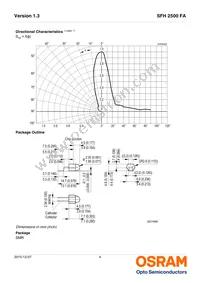 SFH 2500 FA-Z Datasheet Page 4