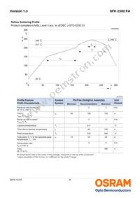 SFH 2500 FA-Z Datasheet Page 6