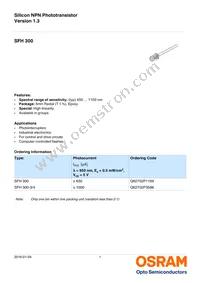 SFH 300 Datasheet Cover