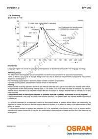 SFH 300 Datasheet Page 7