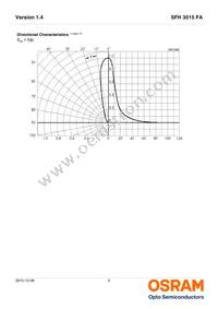 SFH 3015 FA Datasheet Page 5