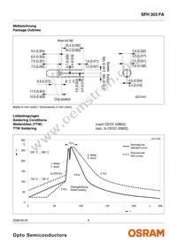 SFH 303FA-4 RN18A Datasheet Page 6