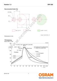 SFH 305 Datasheet Page 7