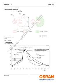 SFH 310 Datasheet Page 7