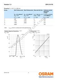 SFH 314 FA-2/3 Datasheet Page 3