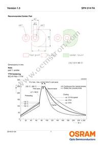 SFH 314 FA-2/3 Datasheet Page 7