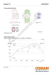 SFH 320 FA-4-Z Datasheet Page 7