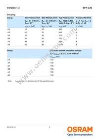 SFH 325-4-Z Datasheet Page 3