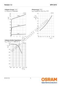 SFH 3310 Datasheet Page 4