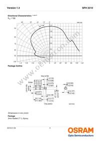 SFH 3310 Datasheet Page 5