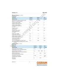 SFH 3401-Z Datasheet Page 2