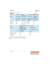 SFH 3401-Z Datasheet Page 4