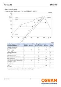 SFH 3410-3/4-Z Datasheet Page 7