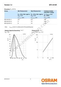 SFH 3410R Datasheet Page 3