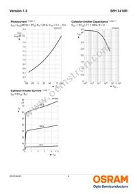 SFH 3410R Datasheet Page 4