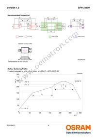 SFH 3410R Datasheet Page 6