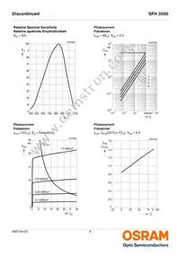 SFH 3500-Z Datasheet Page 5