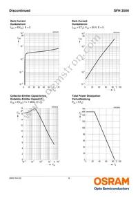 SFH 3500-Z Datasheet Page 6